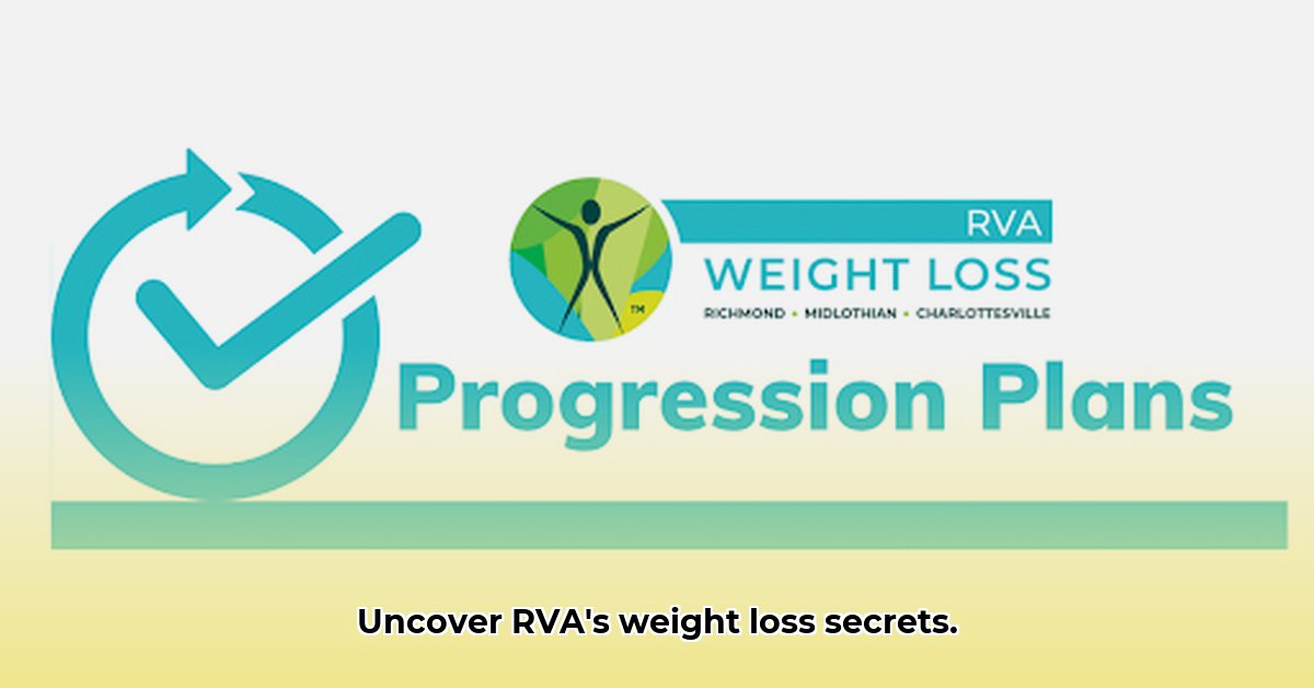 weight-loss-rva-cost